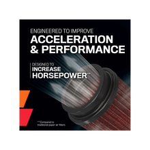 Cargar imagen en el visor de la galería, E-0945 FILTRO AIRE K&N CONICO PARA FORD F150"