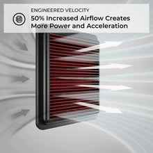 Cargar imagen en el visor de la galería, 33-3086 Filtro de aire de motor K&N para Ford Ranger Raptor y Everest 2.0L Diesel