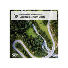 Cargar imagen en el visor de la galería, 33-5016 Filtro aire tipo panel K&N Nissan X-Trail, Rouge, Qashqai, Renault Koleos 2014-2022