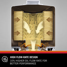 Cargar imagen en el visor de la galería, SO-7014 Filtro de Aceite K&N para BMW X6, X5, X3, Z4, X3, 740I, 535I, 528I, 335I, 328I, 135I, 330I (2006-13)