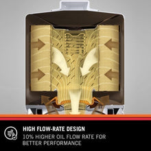 Cargar imagen en el visor de la galería, SO-7027 Filtro de Aceite K&N para Chevrolet Trax, Colorado Gasolina, Cruze, Sonic 2008-2021