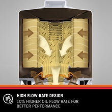 Cargar imagen en el visor de la galería, SO-7037 Filtro de Aceite K&N para Ford V6 F-150, Bronco, Edge, Interceptor, Explorer, Mustang Shelby V8 2015-2021