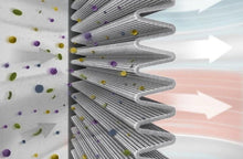 Cargar imagen en el visor de la galería, VF2033 Filtro de aire de cabina K&N para Honda CR-V 2017+ HR-V 2015+ Odyssey 2019+ Civic 2017-2018 1.5 y 2.0L Fit 2009+ City 2017+