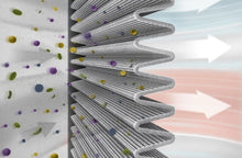 Cargar imagen en el visor de la galería, VF2056 Filtro de aire de cabina K&N para Mazda CX-5 CX-6 y CX-3 - Pro Performance