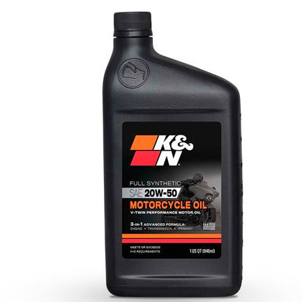 Aditivos y Lubricantes – Etiquetado 