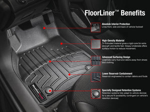 Alfombra WeatherTech Bandeja FloorLiner para Hyundai Venue 2022 en adelante.