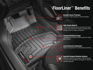 Pedido para Alfombra WeatherTech Bandeja FloorLiner kit con 1ra y 2da fila.