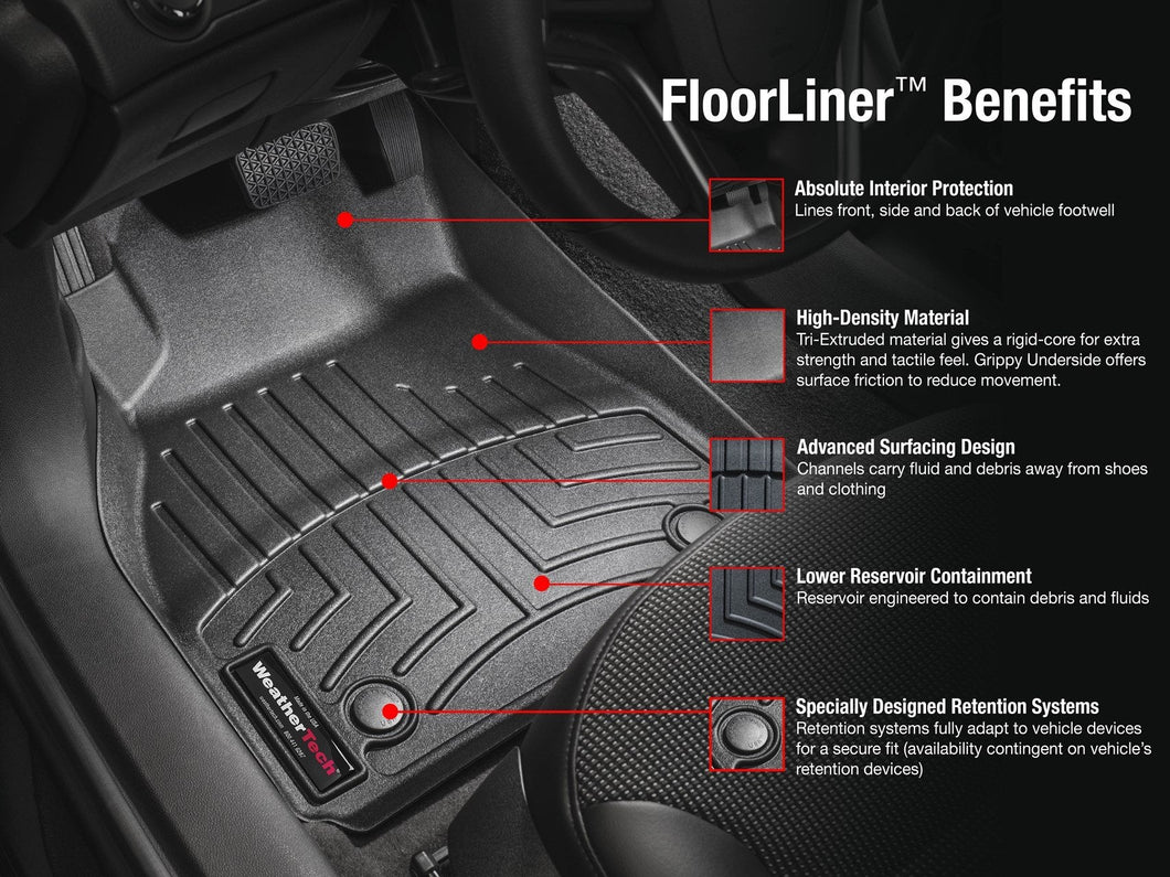 Pedido para Alfombra WeatherTech Bandeja FloorLiner kit con 1ra y 2da fila.