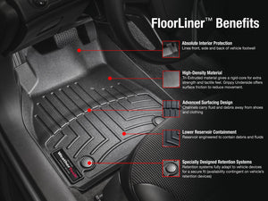 Alfombra WeatherTech Bandeja FloorLiner primera fila para Ford Explorer 2011-14  en color negro.