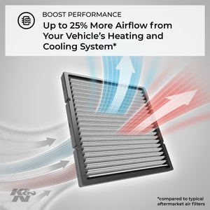 Filtro de aire de cabina K&N para Honda Ridgeline CR-V Pilot Civic Accord Odyssey Acura Mdx